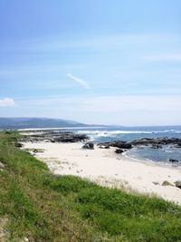 Scenic view of beach against sky