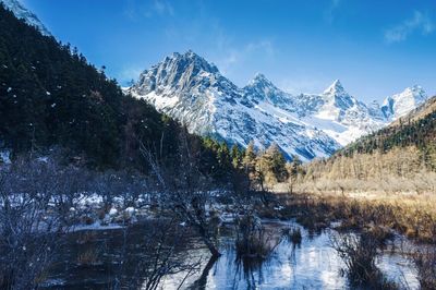 Scenic view of snow covered mountains