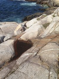 High angle view of sand at beach