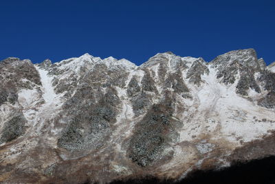 Low angle view of mountain against clear blue sky