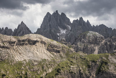 Scenic view of rocky mountains against sky