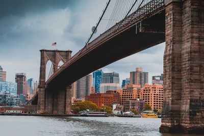 Bridge over river with buildings in background