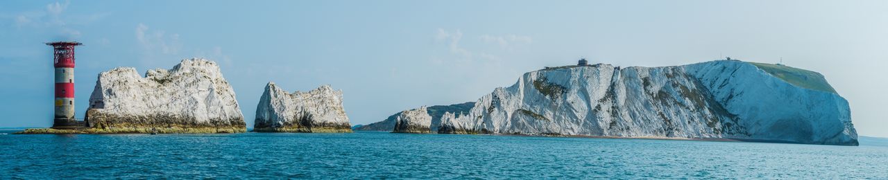 Panoramic view of sea against sky