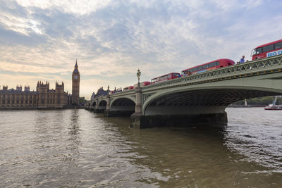 Bridge over river with city in background