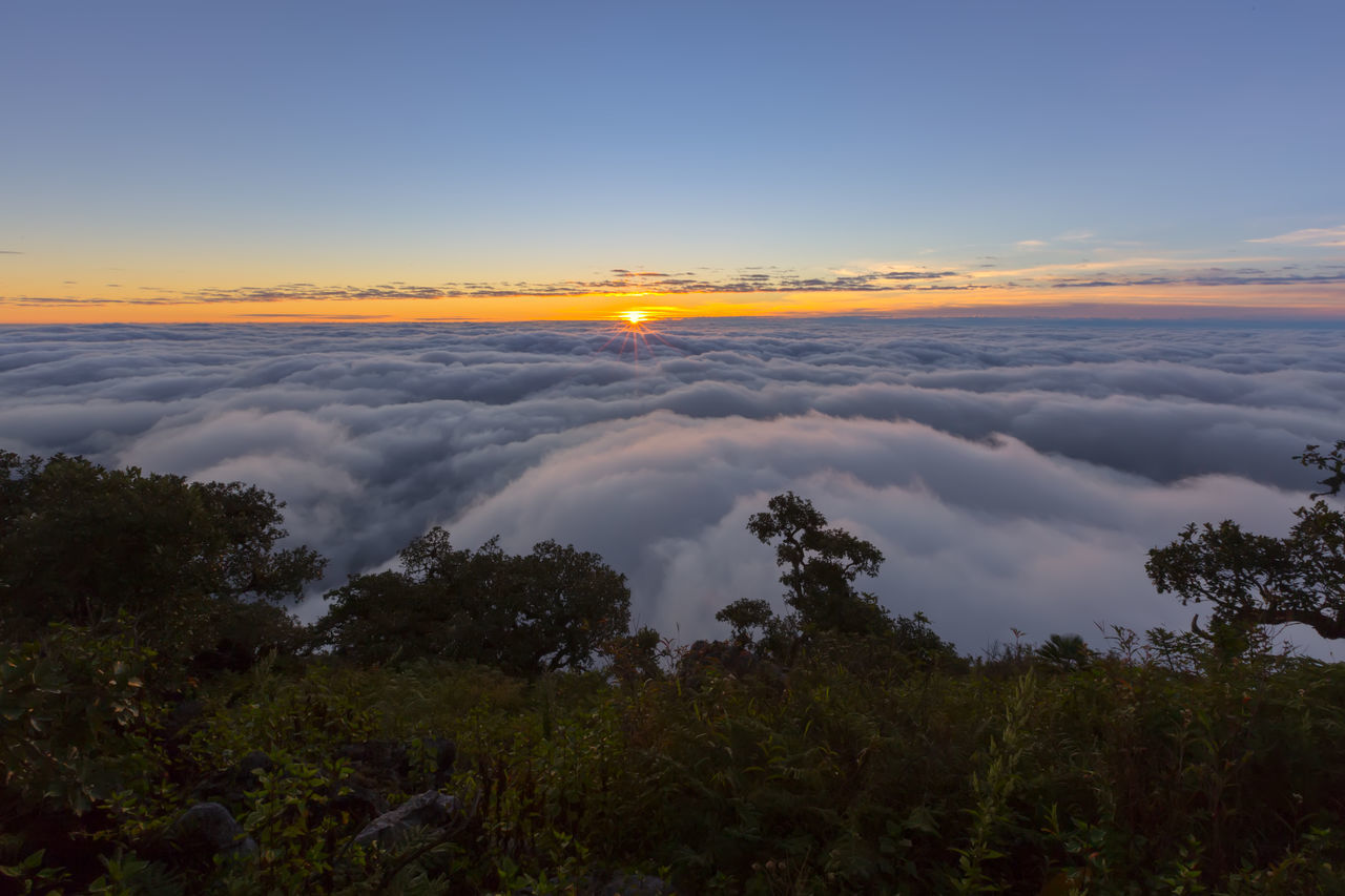 SCENIC VIEW OF SKY DURING SUNSET