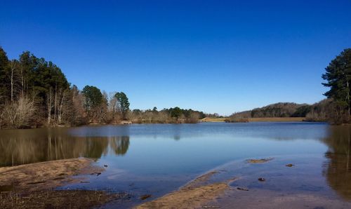 Scenic view of calm lake against clear sky