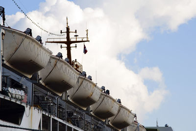 Low angle view of boat against sky