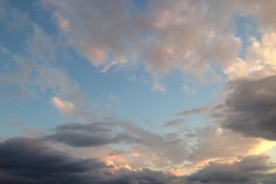 Low angle view of cloudy sky