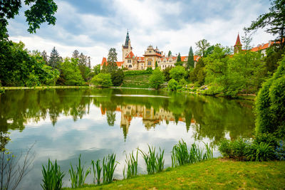 Reflection of trees and buildings in lake