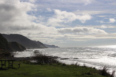 Scenic view of sea against sky