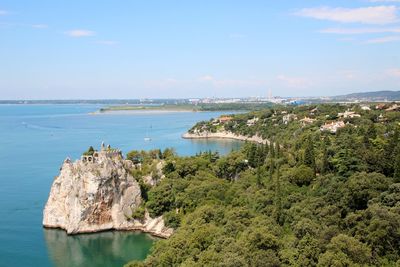 Scenic view of bay against sky