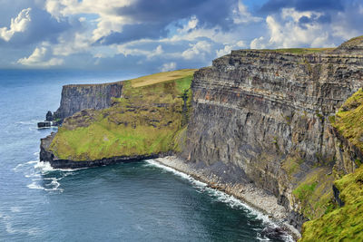 Cliffs of moher are sea cliffs located at the southwestern edge of the burren region, ireland