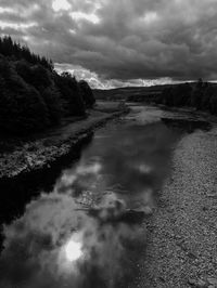 Scenic view of river against sky