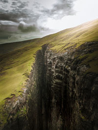 Scenic view of land against sky