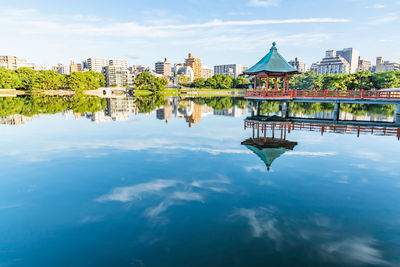 Reflection of buildings in water