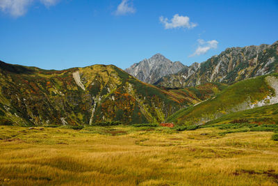 View of mountain range against sky