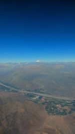 Scenic view of landscape against clear blue sky