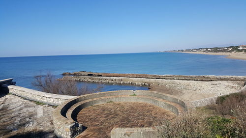 Scenic view of sea against clear sky