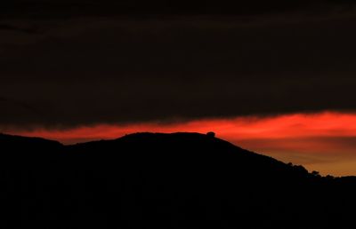 Silhouette mountain against sky during sunset