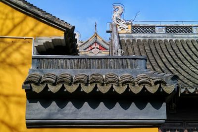Low angle view of temple roof