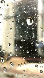 Full frame shot of raindrops on window