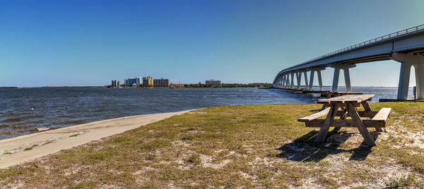 Scenic view of sea against clear blue sky