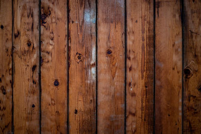 Full frame shot of wooden wall