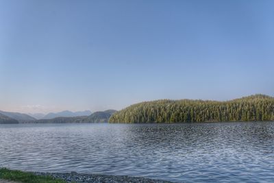 Scenic view of lake by mountains against clear sky