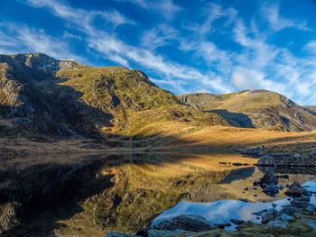 Scenic view of lake by mountain against sky