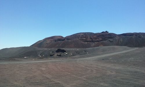 Scenic view of landscape against clear sky