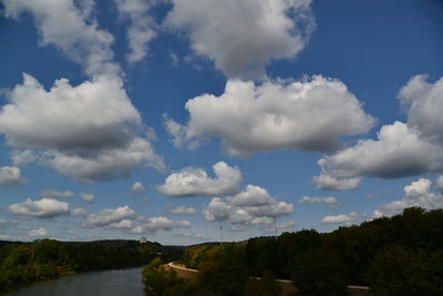 Scenic view of river against sky