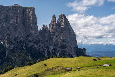 Panoramic view of landscape against sky