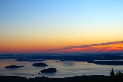 Scenic view of sea at sunset