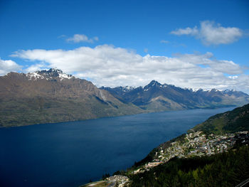 Scenic view of lake and mountains against sky