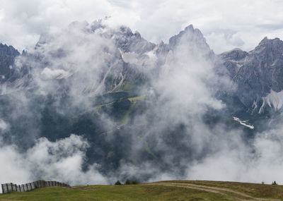 Scenic view of landscape against sky