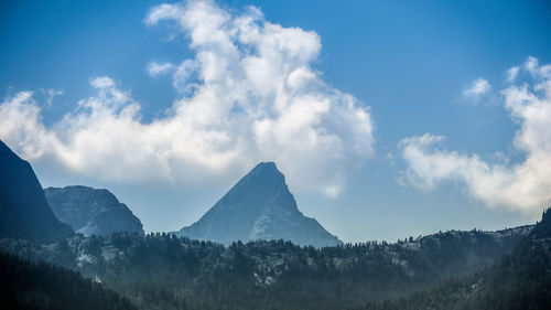 Panoramic view of landscape against sky