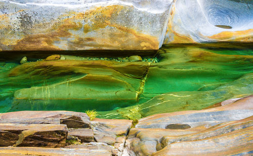 Close-up of water along rocks