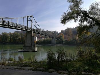 Bridge over river against sky