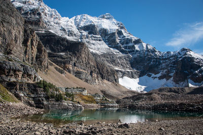 Scenic view of snowcapped mountains and lake against sky