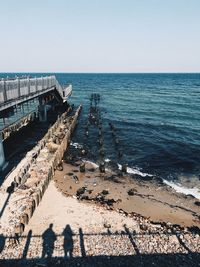 Scenic view of sea against clear sky