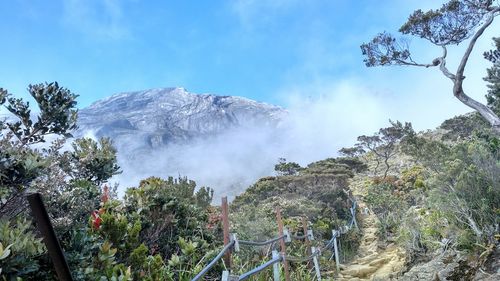 Scenic view of mountains against cloudy sky