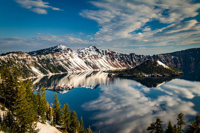 Panoramic view of lake and snowcapped mountains against sky