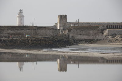 Reflection of buildings in water