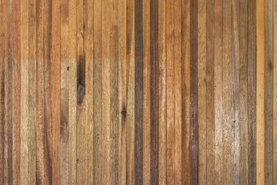 Full frame shot of wooden floor