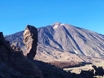 Scenic view of snowcapped mountains against clear blue sky