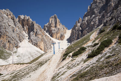 Panoramic view of rocky mountains against clear sky