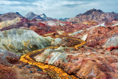 Rock formations on landscape against sky