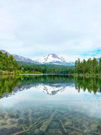 Scenic view of lake by snowcapped mountains against sky