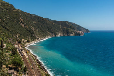 High angle view of sea against clear blue sky