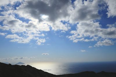 Scenic view of sea and sky